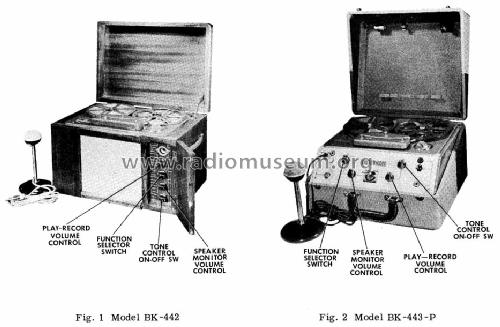 Soundmirror BK-441 ; Brush Development Co (ID = 444435) R-Player