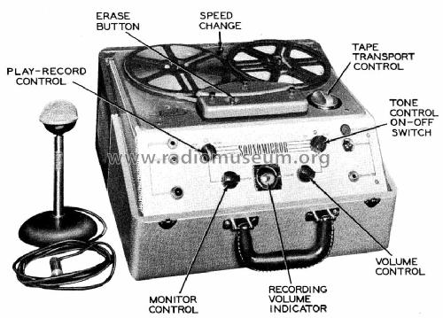 Soundmirror BK-455P ; Brush Development Co (ID = 444518) R-Player