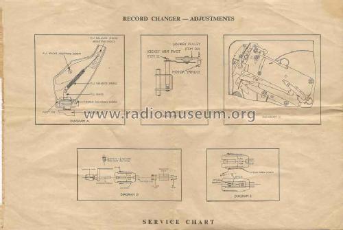 Monarch UA14 ; BSR Monarch; Great (ID = 1635050) Sonido-V