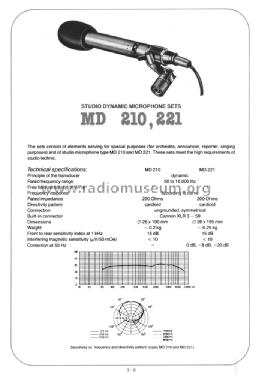 Dynamic Mikrofon MD-221; BEAG - Budapesti (ID = 1614815) Mikrofon/TA