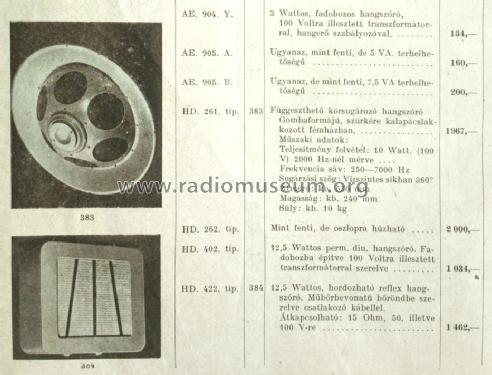 Hangszóró gomba oszlopra / The column Sp. Box HD-262; BEAG - Budapesti (ID = 1522817) Speaker-P