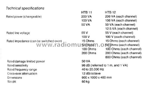 Hi-Fi Box HTB-11/A-P; BEAG - Budapesti (ID = 1615274) Lautspr.-K