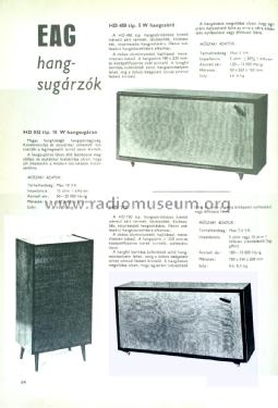 HiFi Box HD 450; BEAG - Budapesti (ID = 1628154) Speaker-P