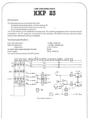 Line Checking Rack KKP 23; BEAG - Budapesti (ID = 1618249) Ampl/Mixer