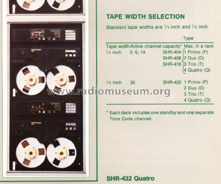 Multi-channel Tape SHR-432 Quatro; Budapesti (ID = 1071546) R-Player