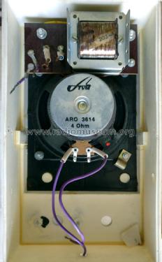 Sound Box for Public Address HTB50; BEAG - Budapesti (ID = 2513623) Lautspr.-K