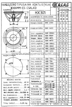 Speaker HX301-4; BEAG - Budapesti (ID = 1606774) Speaker-P