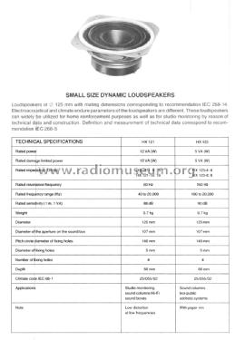 Speaker HX 121; BEAG - Budapesti (ID = 1615497) Speaker-P