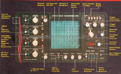 Powerscope 880; BWD Electronics Pty (ID = 2444015) Equipment