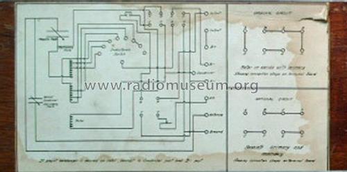 Campbell Detector Unit Type D-2; Campbell Electric Co (ID = 1897211) Radio