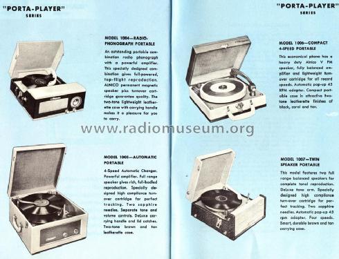 1006 ; Canadian Marconi Co. (ID = 1532236) Reg-Riprod