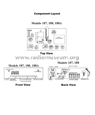 188 ; Canadian Marconi Co. (ID = 2511626) Radio