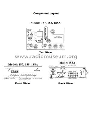 188A ; Canadian Marconi Co. (ID = 2511619) Radio