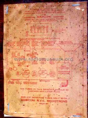 202 ; Canadian Marconi Co. (ID = 620986) Radio