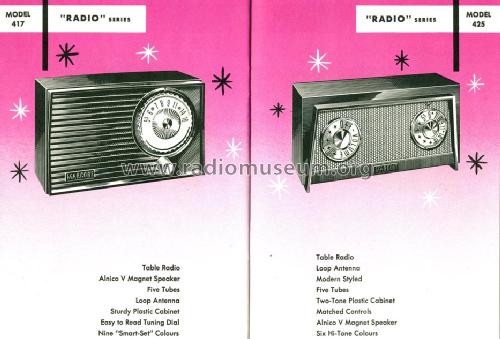 417; Canadian Marconi Co. (ID = 1529927) Radio