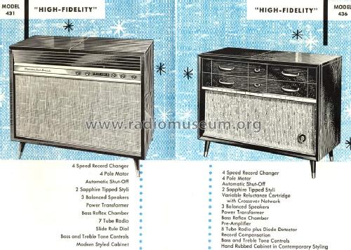 431 ; Canadian Marconi Co. (ID = 1527673) Radio