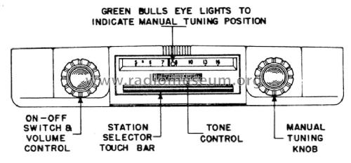 7ML081 ; Canadian Marconi Co. (ID = 1193675) Car Radio