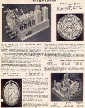 203-E Georgian ch= W869 + W870 changer 16-E; Capehart Corp.; Fort (ID = 1384867) Radio