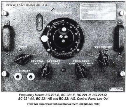 SCR-211-B Frequency Meter Set ; Cardwell Mfg. Corp., (ID = 723116) Ausrüstung