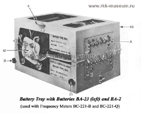 SCR-211-B Frequency Meter Set ; Cardwell Mfg. Corp., (ID = 723119) Ausrüstung