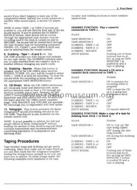 Sonic Holography Integrated Amplifier CM-1090; Carver Corporation; (ID = 1950520) Ampl/Mixer