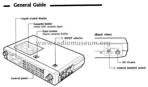 Portable Digital Audio Tape Recorder DA-7; CASIO Computer Co., (ID = 1781269) Ton-Bild