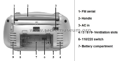 Radio gravador estéreo com CD player RD-88X; CCE - Indústria e (ID = 2658632) Radio