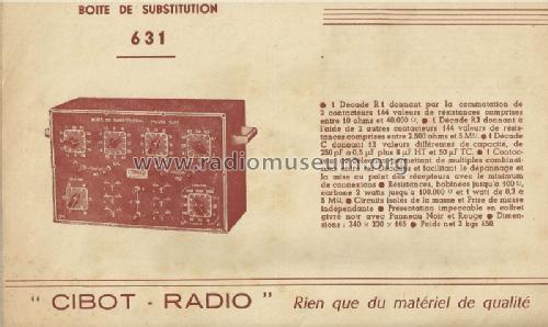 Boîte de Substitution 631; Centrad; Annecy (ID = 1458003) Equipment
