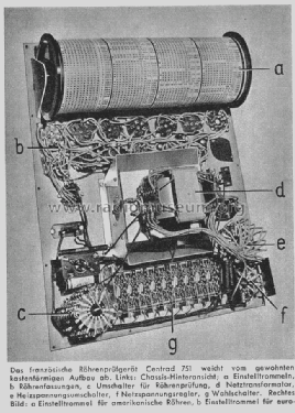 Lampemètre de service 751; Centrad; Annecy (ID = 1018400) Equipment