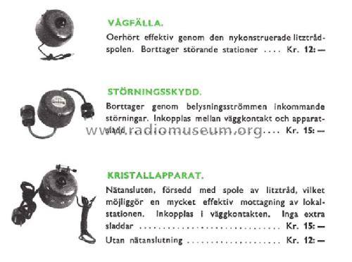 Vågfälla - Wave trap ; Centrum-Radio, (ID = 2498938) mod-past25