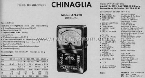 AN-250; Chinaglia Dino (ID = 294121) Equipment