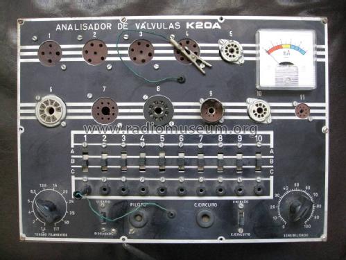 Analisador de Válvulas K20A; CIT - Centro de (ID = 834565) Equipment