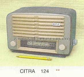 Receptor 124; Citra, Industrias (ID = 1001296) Radio