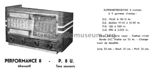P8U; Clarville CSF; Paris (ID = 2546489) Radio