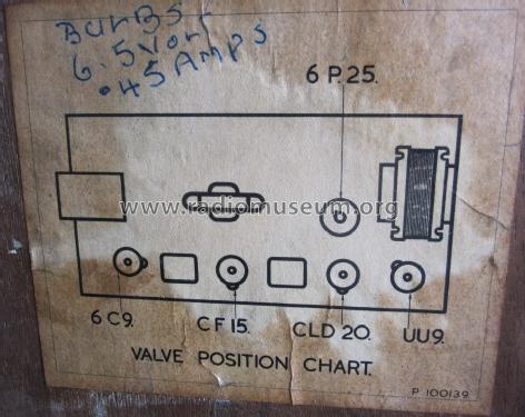 MSH453; Co-operative (ID = 1383704) Radio