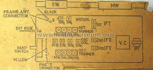 National 4 Band- 8 Transistor R-462D; Cofard Ltd., Tehran (ID = 1415943) Radio