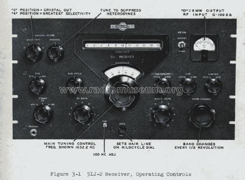 51J-2 ; Collins Radio (ID = 1925825) Commercial Re