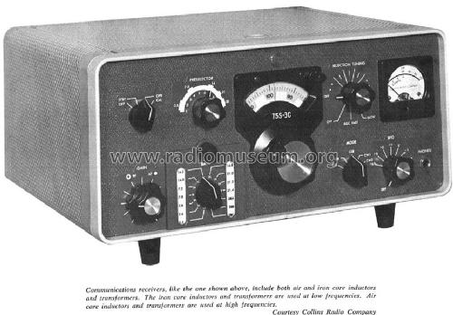 75S-3C; Collins Radio (ID = 1141611) Amateur-R