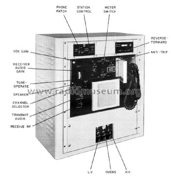 HF SSB Transceiver 32RS-1; Collins Radio (ID = 2605022) Commercial TRX