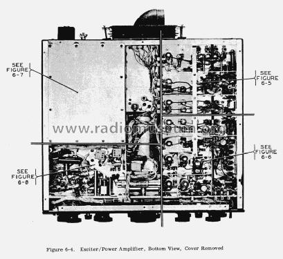 Transmitter KWS-1; Collins Radio (ID = 1416587) Amateur-T