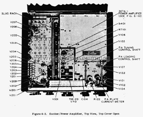Transmitter KWS-1; Collins Radio (ID = 1416591) Amateur-T
