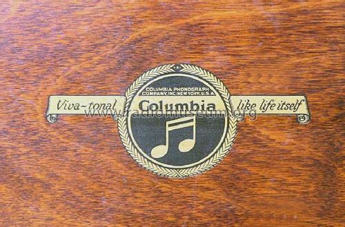 163 ; Columbia Phonograph, (ID = 1235509) R-Player