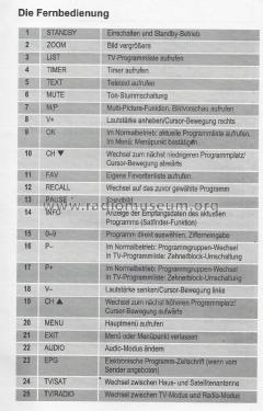 Fernbedienung RG405DS4; Comag Handels AG (ID = 2825697) Misc