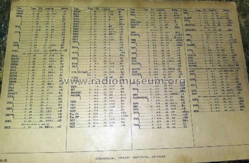 Tube Checker TC-10; Commercial Trades (ID = 2570097) Equipment