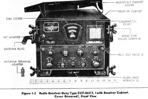 RBS-2 Radio Receiver CCT-46217-A; Stromberg-Carlson Co (ID = 2779937) Mil Re