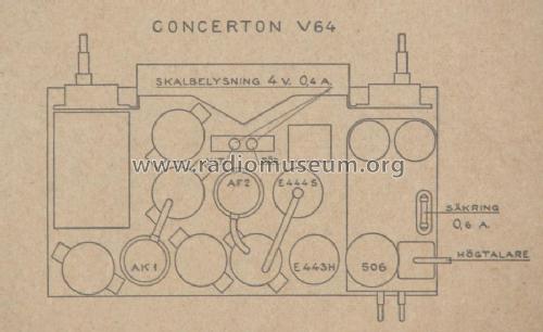 Concerton V64; Stern & Stern (ID = 764411) Radio