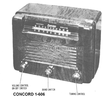 1-606 ; Concord Radio Corp.; (ID = 1391600) Radio