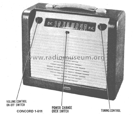 1-611 ; Concord Radio Corp.; (ID = 1403685) Radio