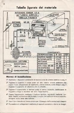 S5/A; Condor Ing. Gallo; (ID = 2003724) Car Radio