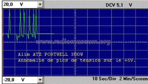 Multimeter - Voltcraft VC840; Conrad Electronic (ID = 1837509) Ausrüstung